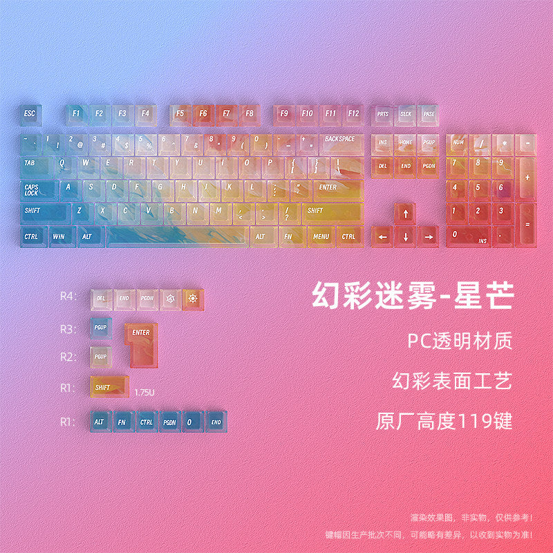 Gradient Starburst PBT Keycap Set