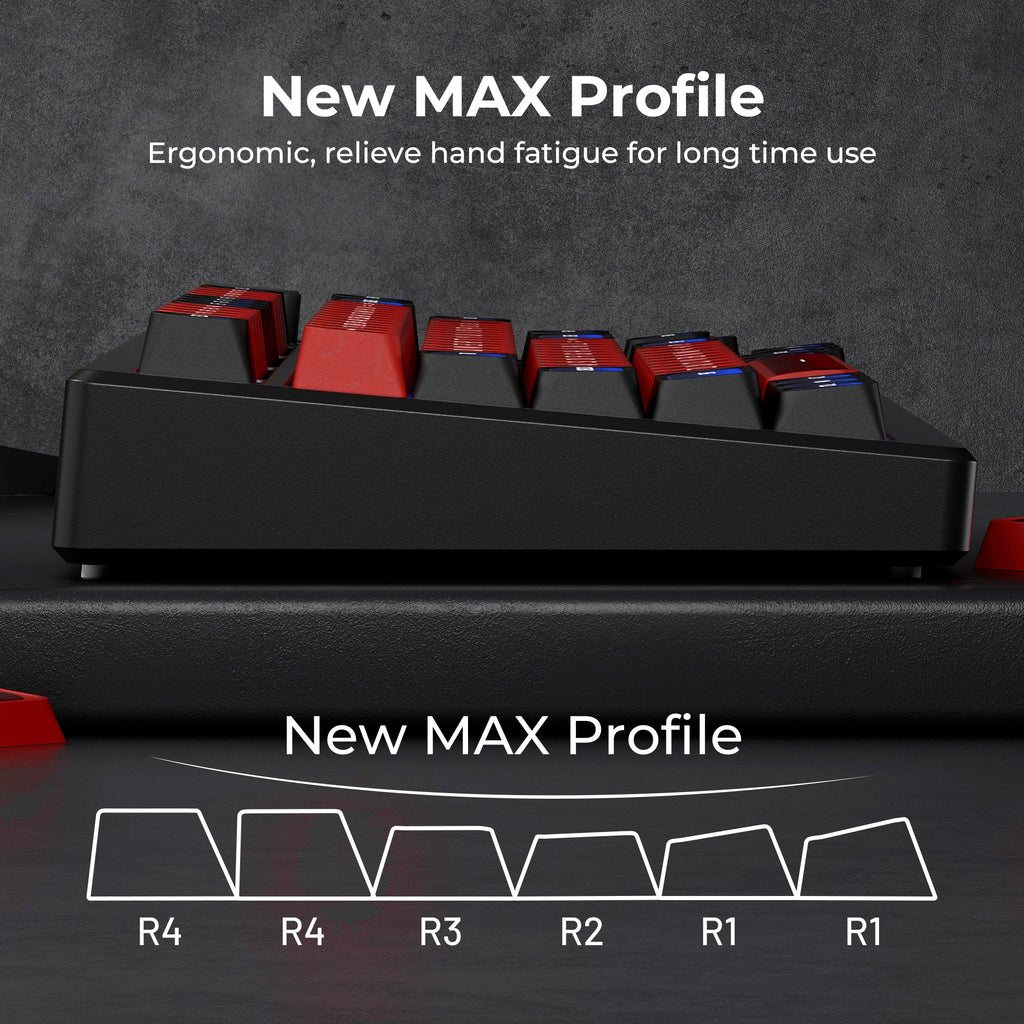 XVX Cats eye MAX Profile Dye-Sub PBT Keycap Set 136-Key
