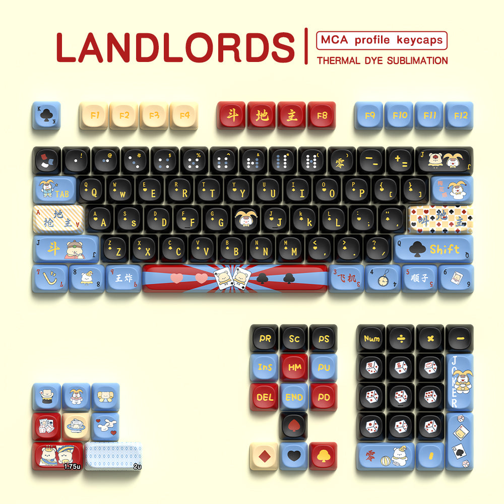 Landlords PBT Keycap Set – 112 Keys, MOA Profile, Dye-Sub