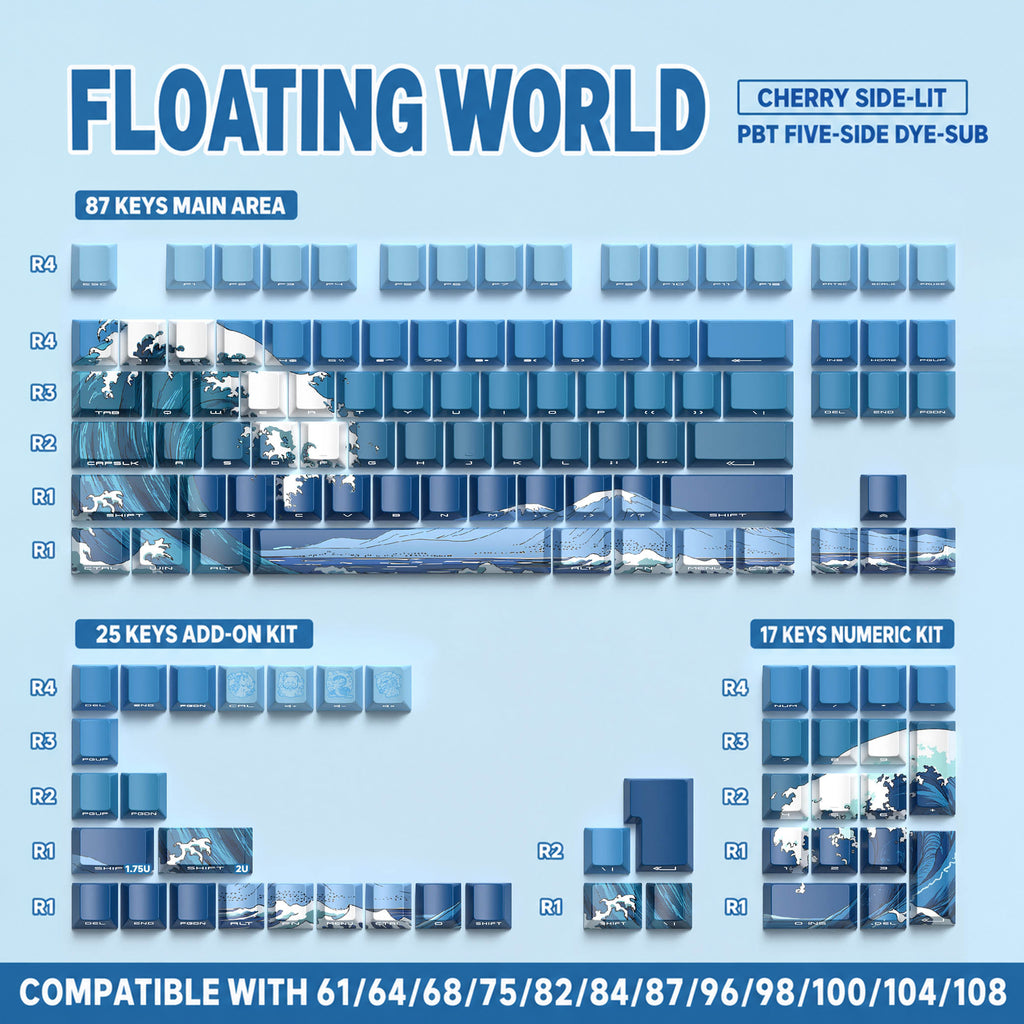 Ukiyo-e PBT Keycap Set – 129 Keys, Cherry Profile, Side Shine-Through