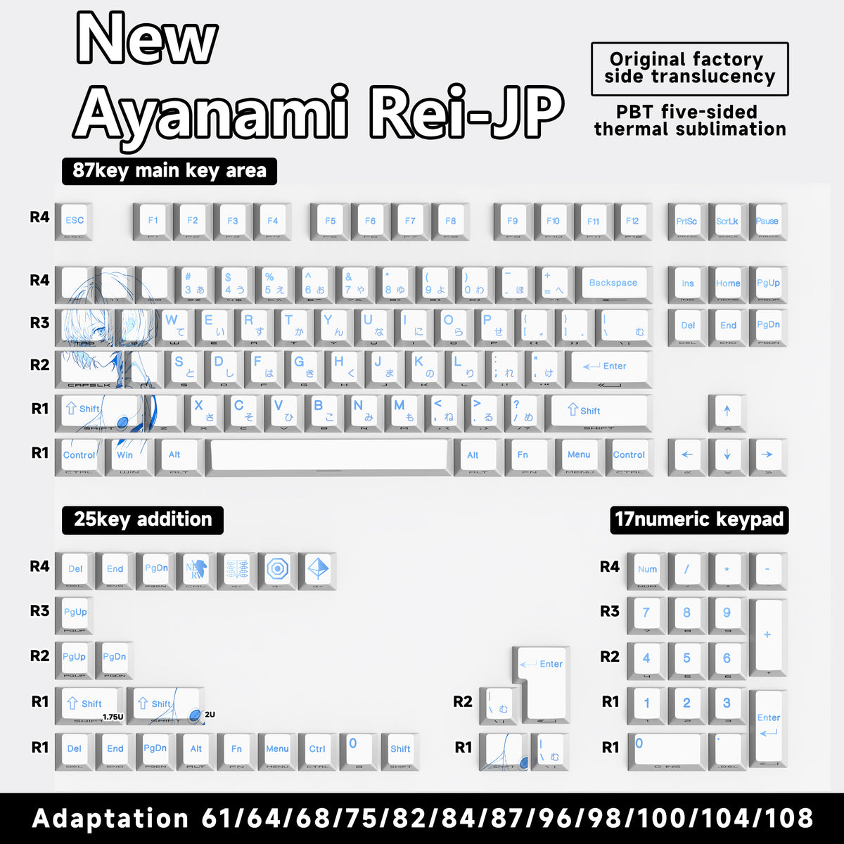 Rei Ayanami PBT Keycap Set – 129 Keys, Cherry Profile, Side Shine-Through
