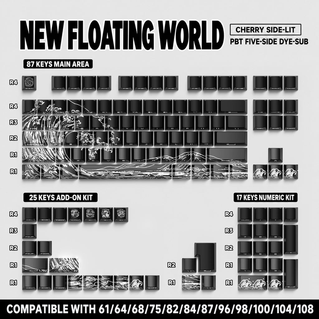New Ukiyo-e PBT Keycap Set – 129 Keys, Cherry Profile, Side Shine-Through