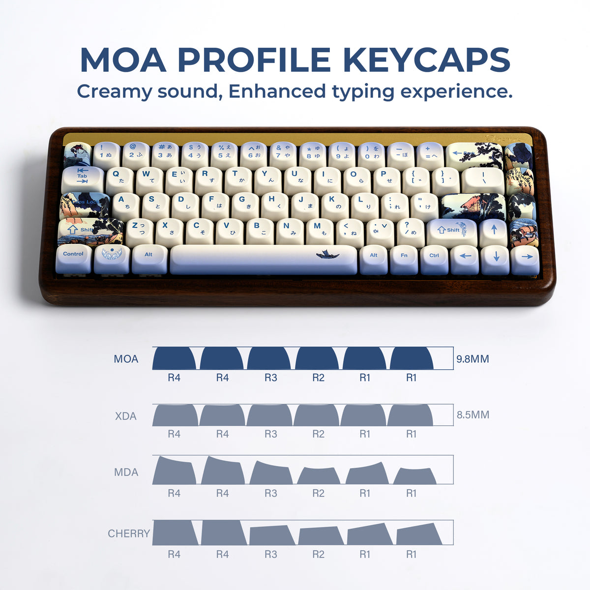 XVX Keycaps — Fugaku Lake Suwa MOA Profile PBT Dye-Sub Set, 132 Keys