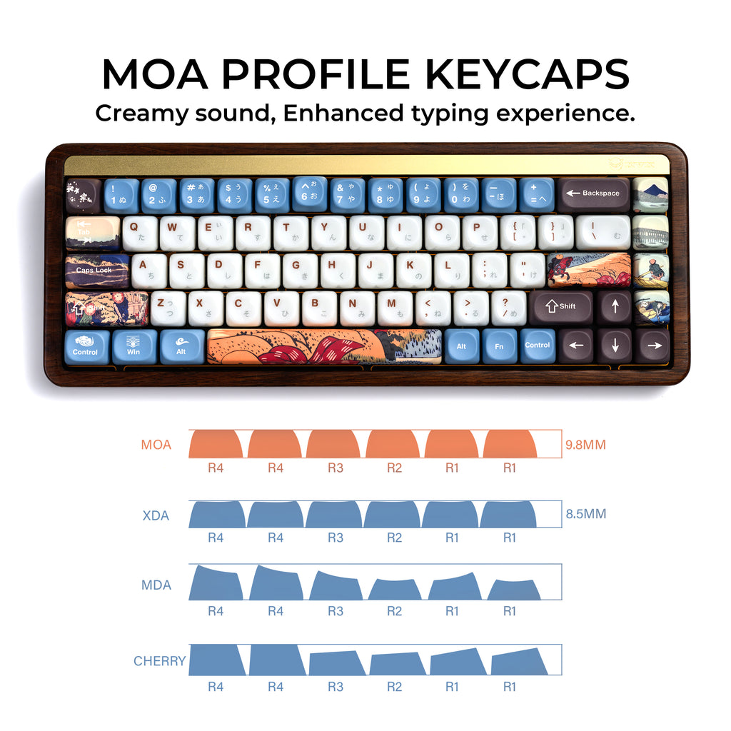 XVX Keycaps — Fugaku Musashi Ceramic Glaze PBT+PC Set, 132 Keys