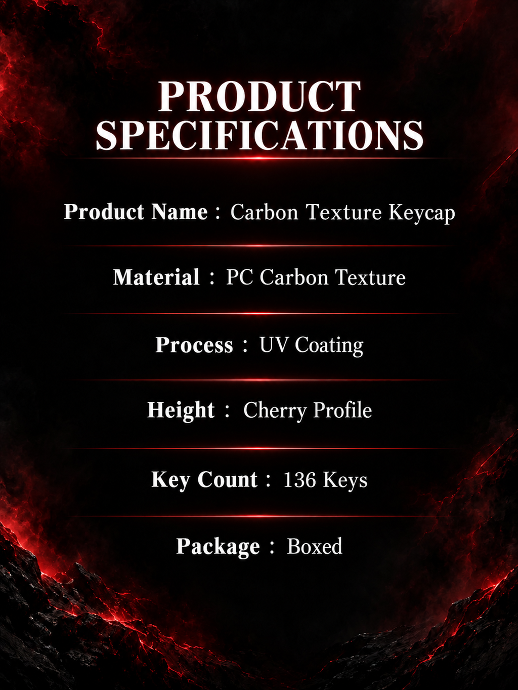 Black Carbon Fibre Pattern PC Keycap Set – 136 Keys, Cherry Profile