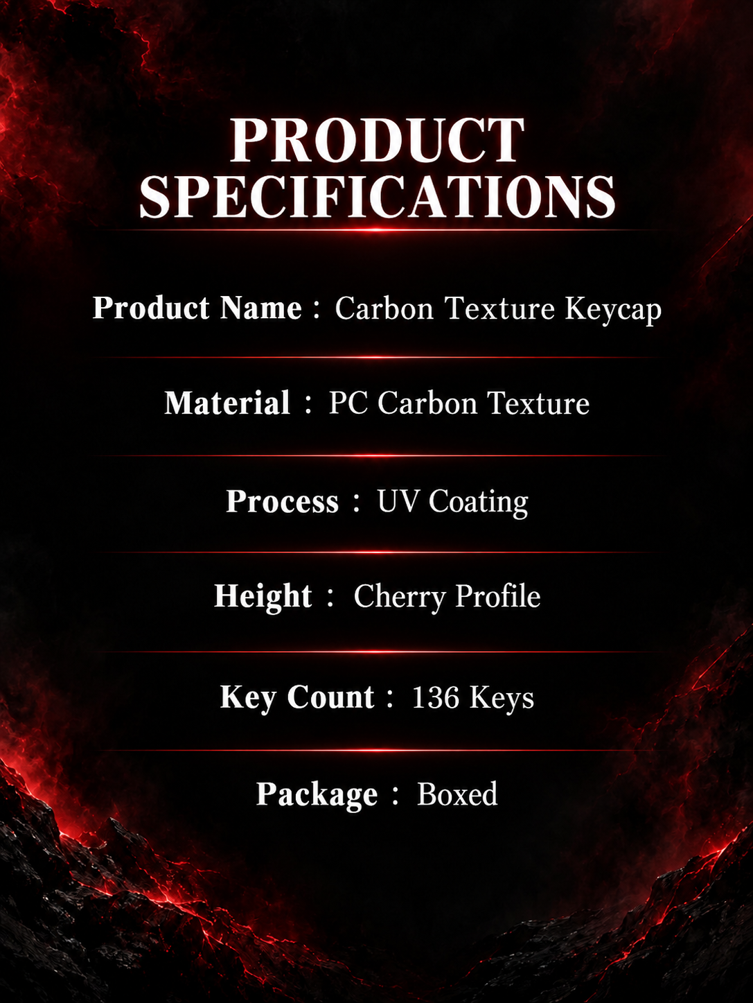 Black Carbon Fibre Pattern PC Keycap Set – 136 Keys, Cherry Profile