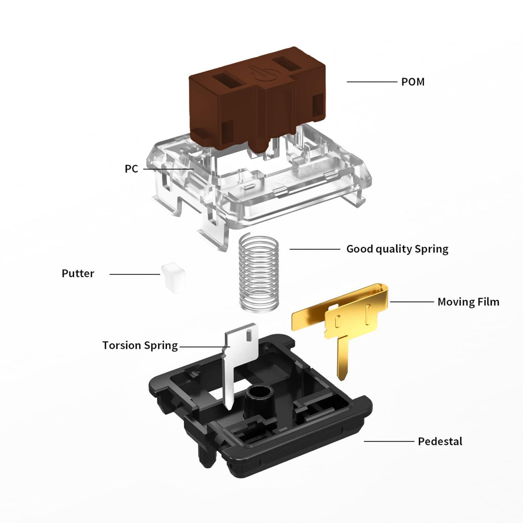 Kailh Choc V1 Low-Profile 1350 Switches | Pack of 10
