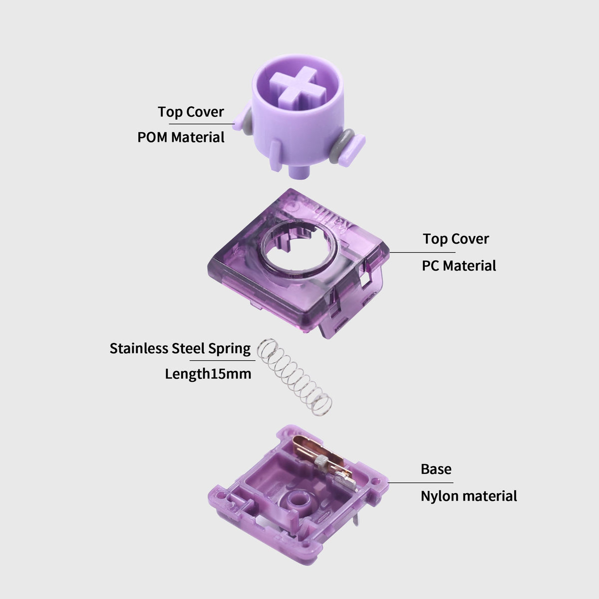 Kailh Choc V2 Low-Profile 1353 Switches | Pack of 10
