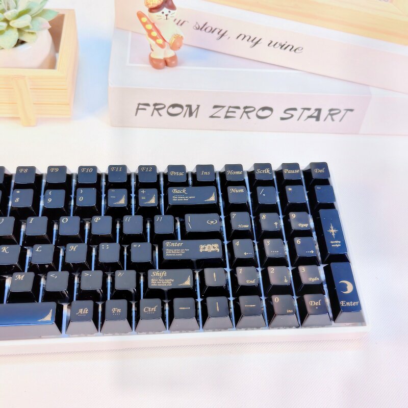 Black Ceramic-Like PBT Keycap Set