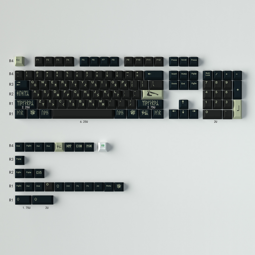 Norse-GMK Inspired PBT Keycap Set