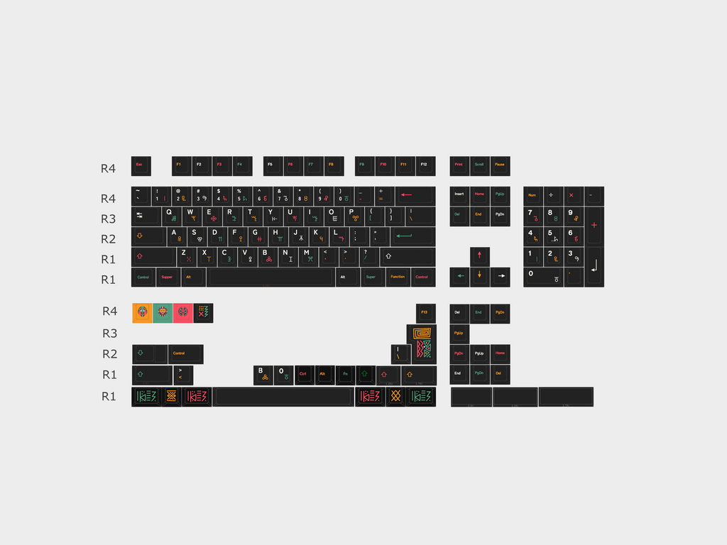 GMK Tribal PBT Keycaps Five-Sided Sublimation
