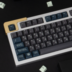 Norse-GMK Inspired PBT Keycap Set