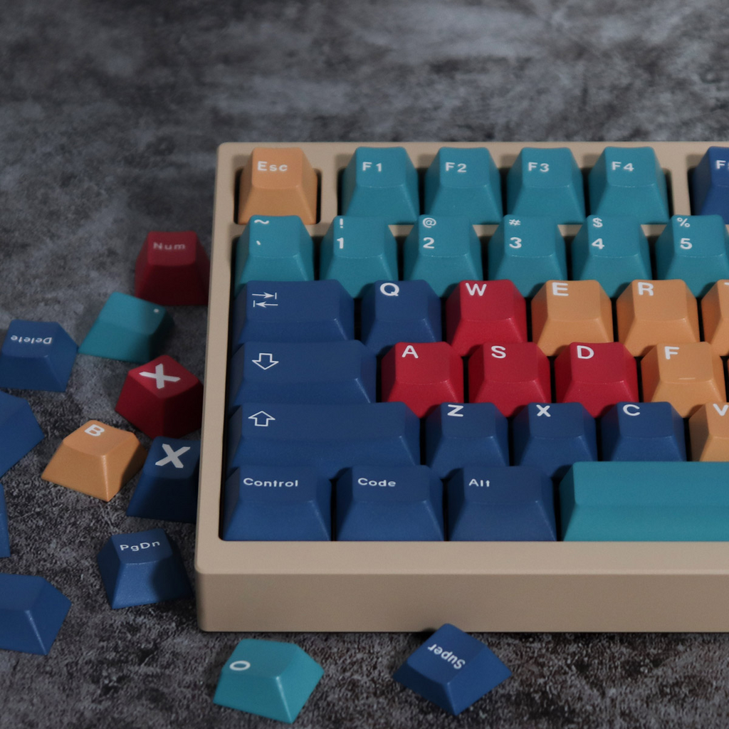 Panels-GMK Inspired PBT Keycap Set