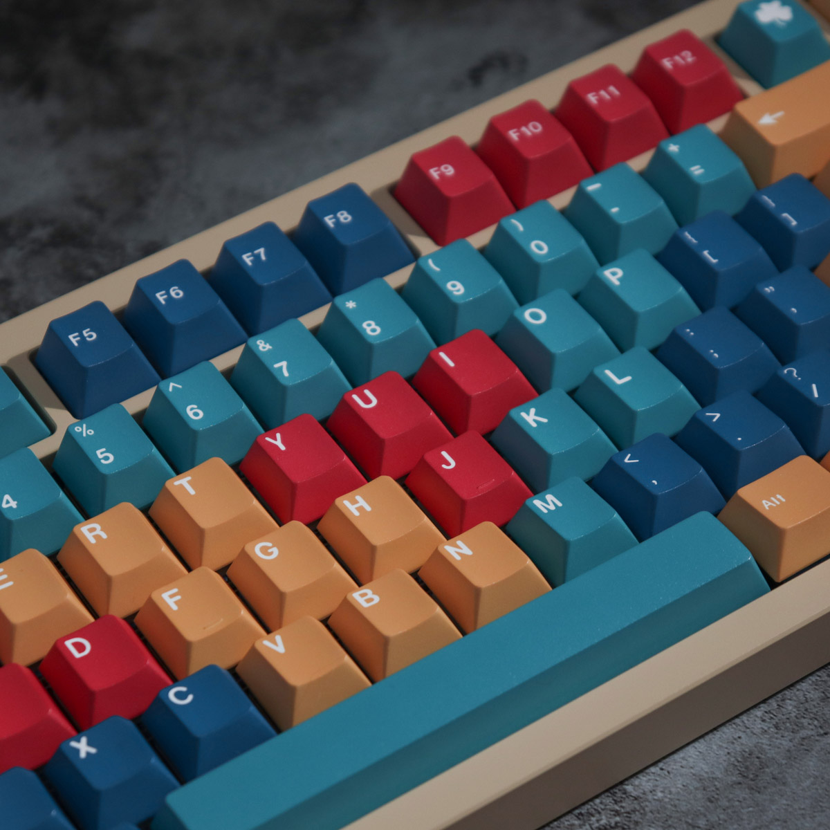 Panels-GMK Inspired PBT Keycap Set