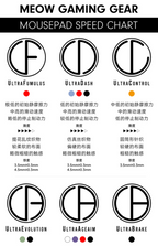 Meow Gaming Gear UA Mousepad – UltraAerialAce Series