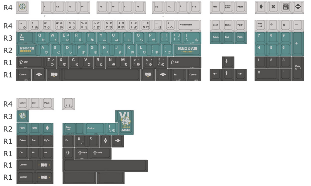 Air Defense Unit Keycap Set – Cherry Profile PBT 142 Keys