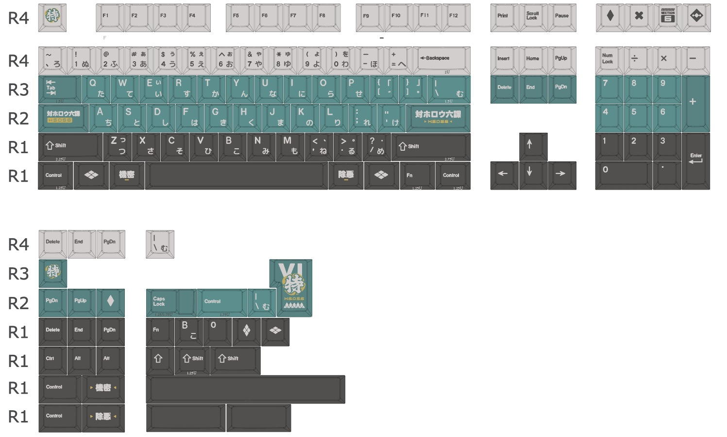 Air Defense Unit Keycap Set – Cherry Profile PBT 142 Keys