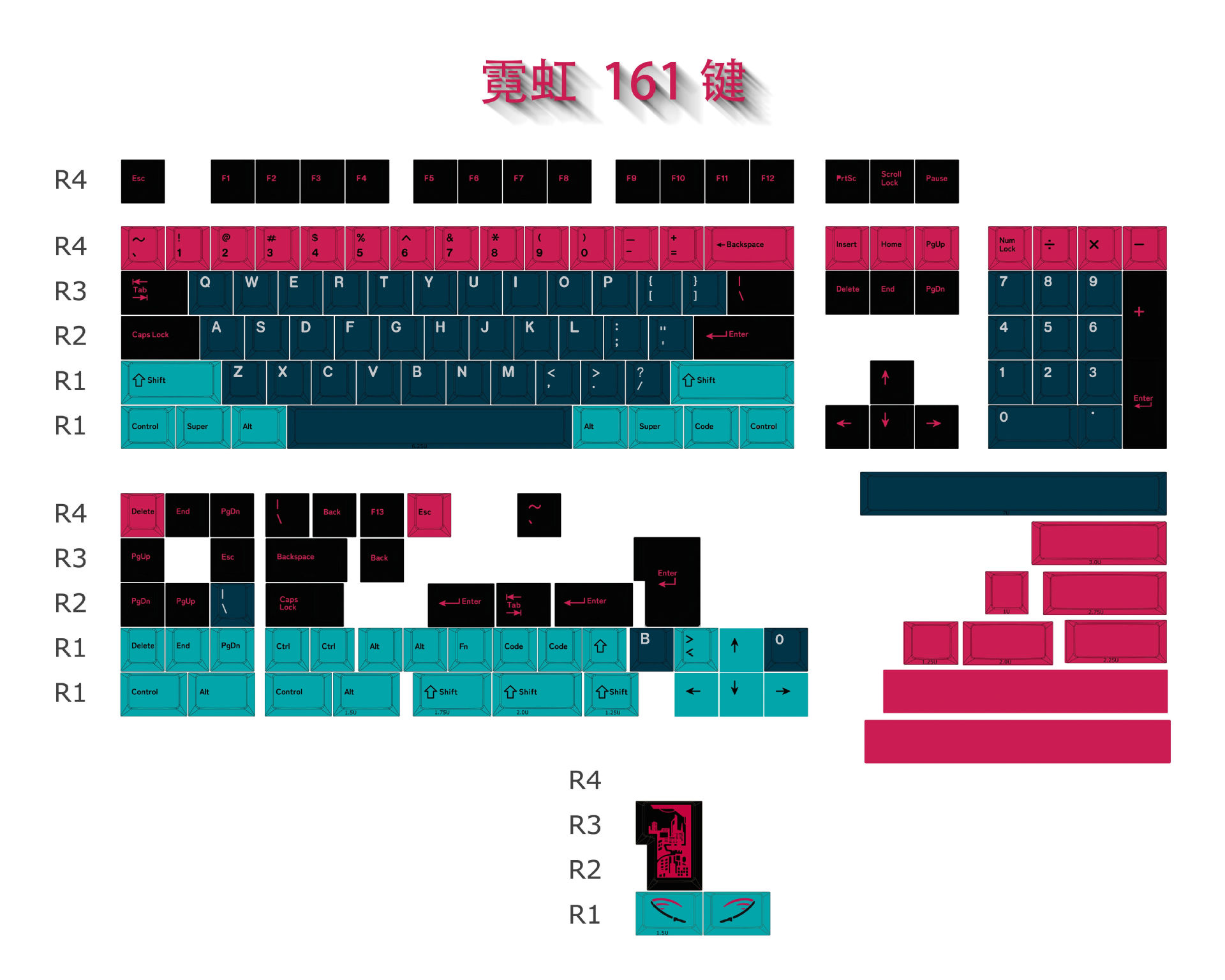 Neon Light Inspired Keycap Set – Cherry Profile PBT 160 Keys