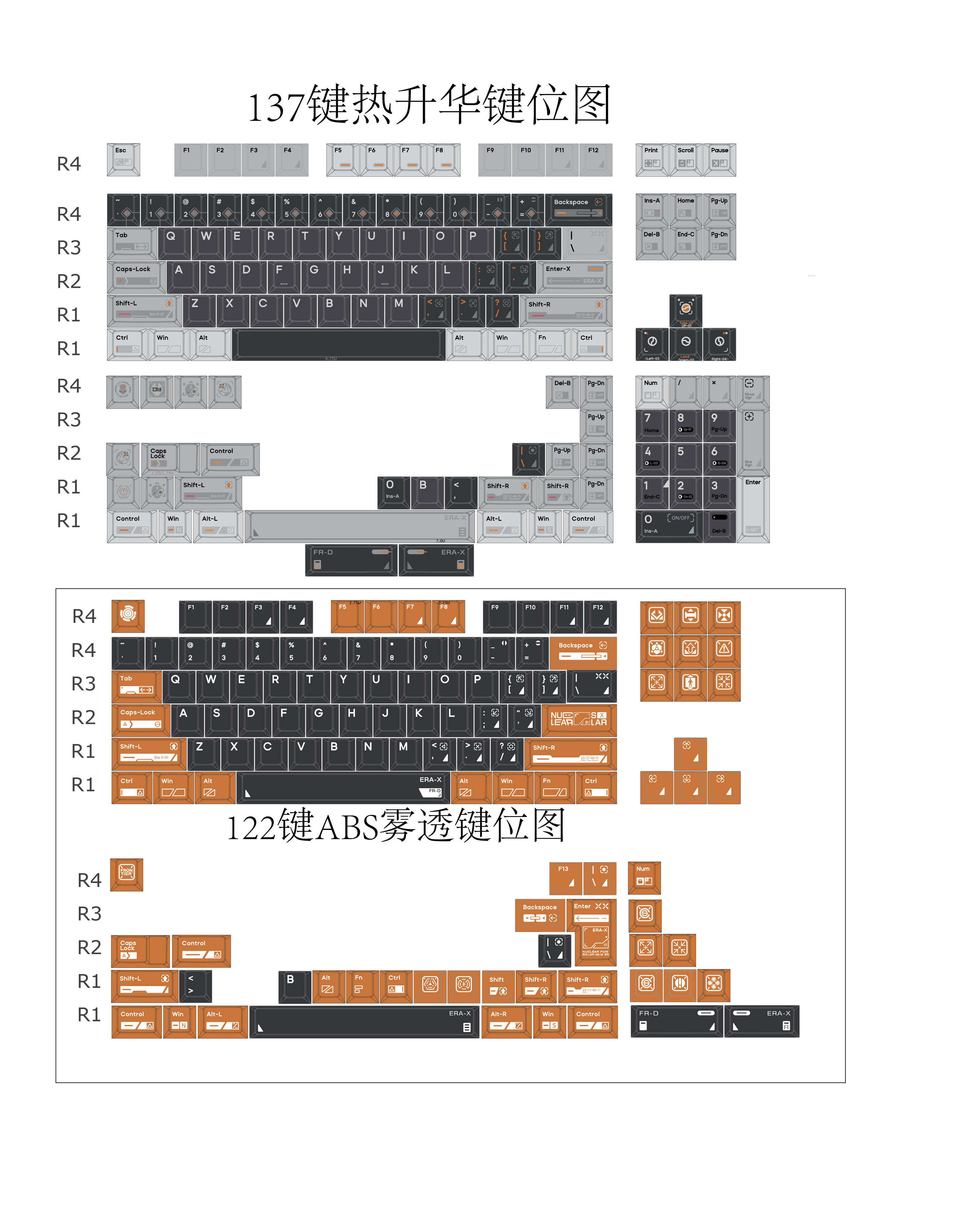 X Era PBT + PC Keycap Set – Cherry Profile Dye-Sub UV Keycaps