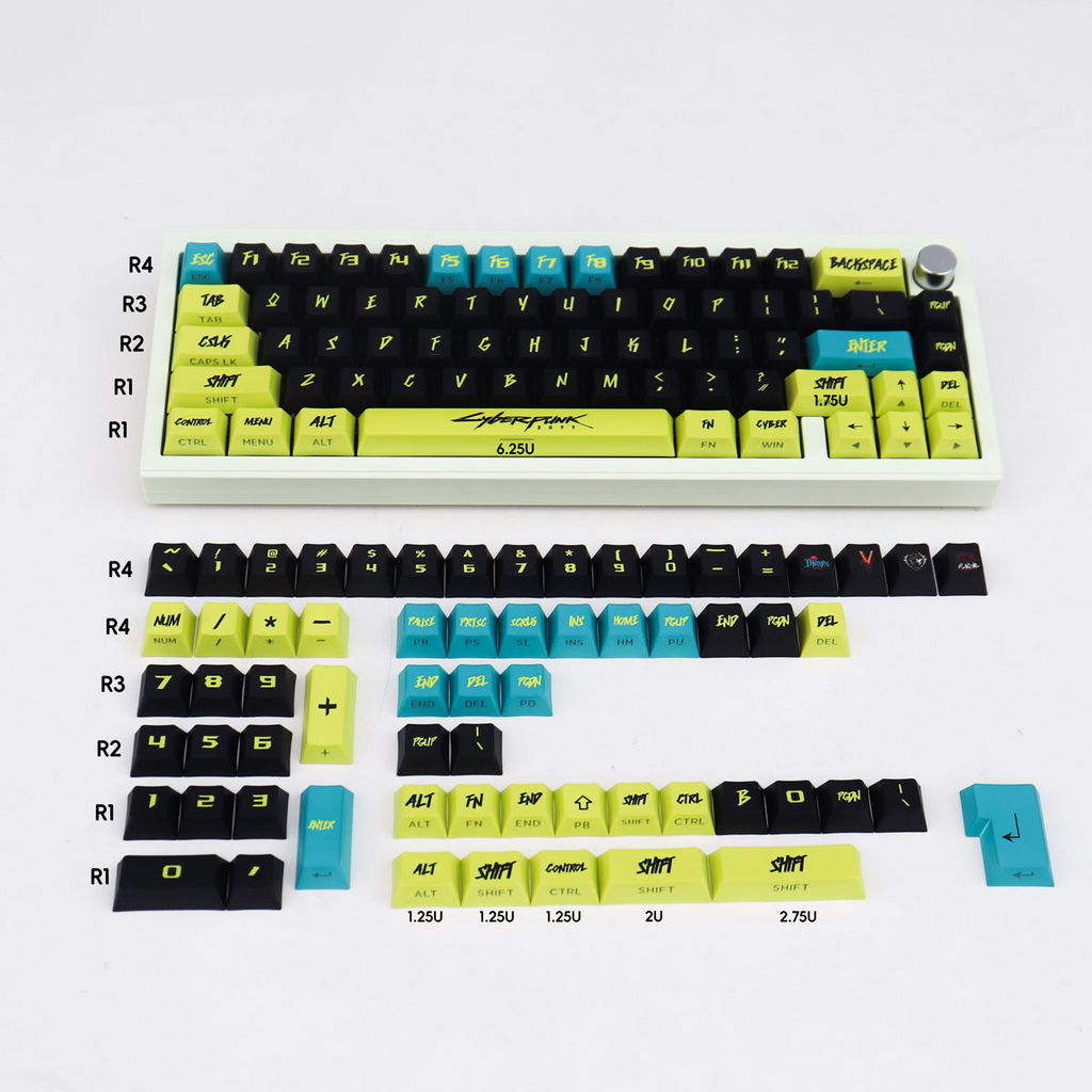 Cyberpunk Side Backlit Cherry PBT Keycap Set – 129 Keys
