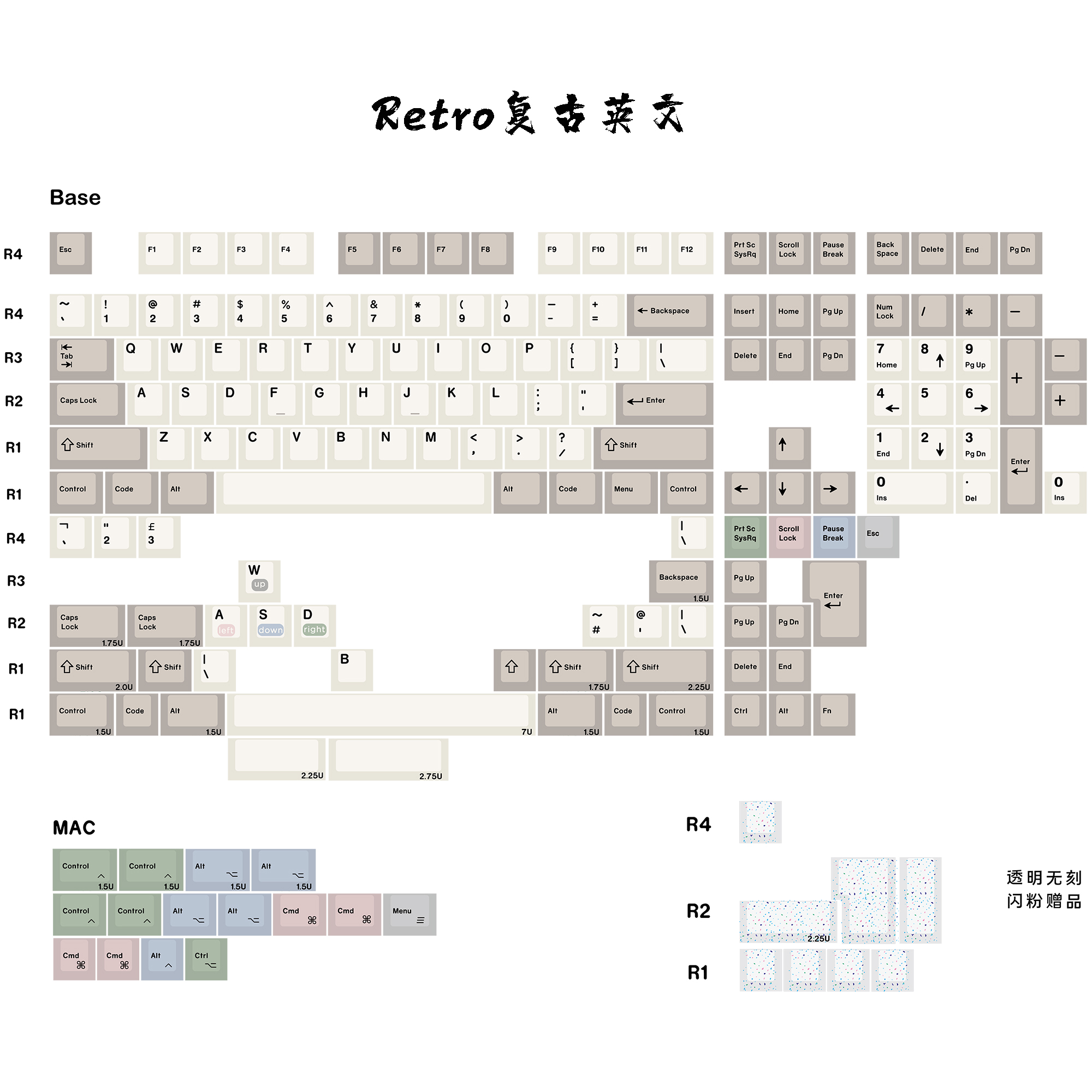 JKDK Retro PBT Keycaps