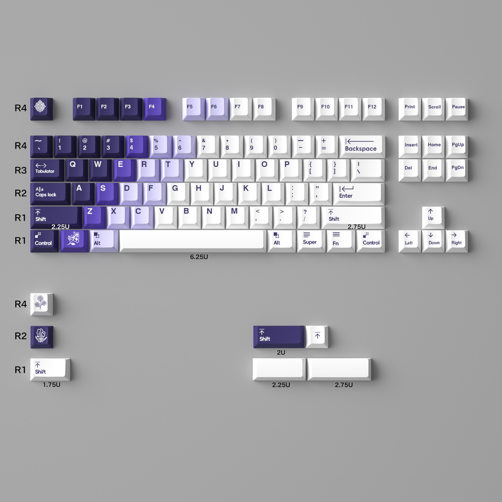 Lilac Gradient PBT/PC Keycaps – Cherry Profile (207 Keys)