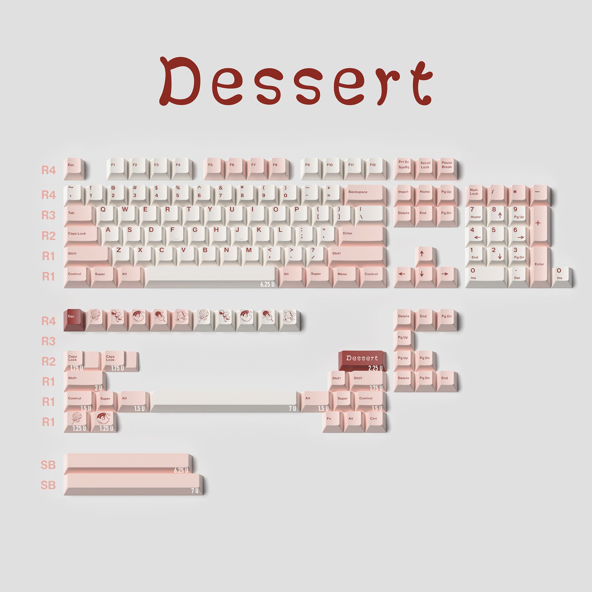 JKDK Dessert PBT Keycaps
