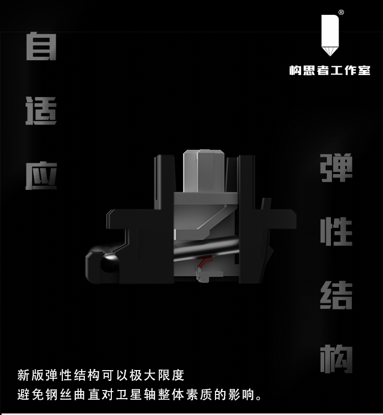 DesignerStudio Plate Stabs (100%) Clip-on