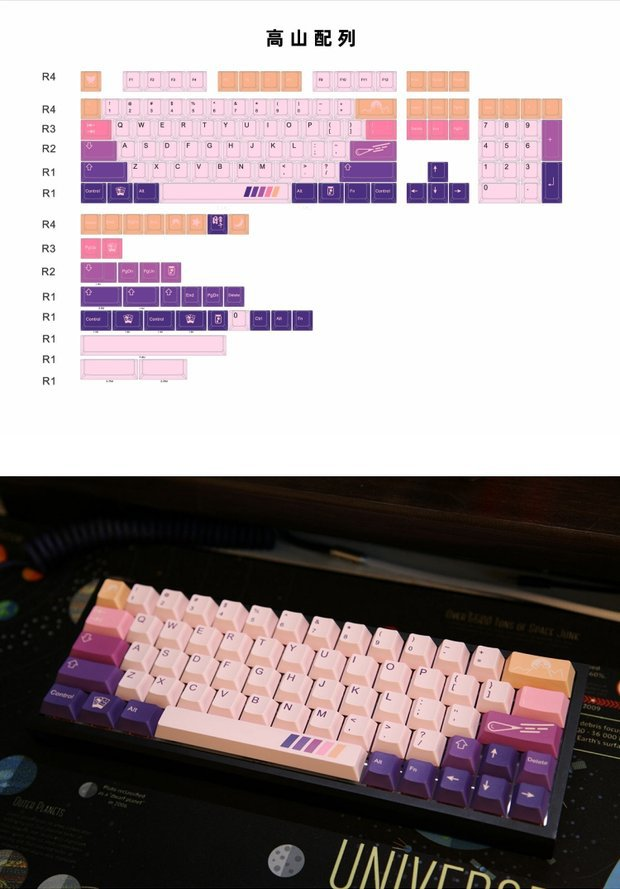 MW Alpenglow Inspired Keycap Set – Cherry Profile PBT 136 Keys