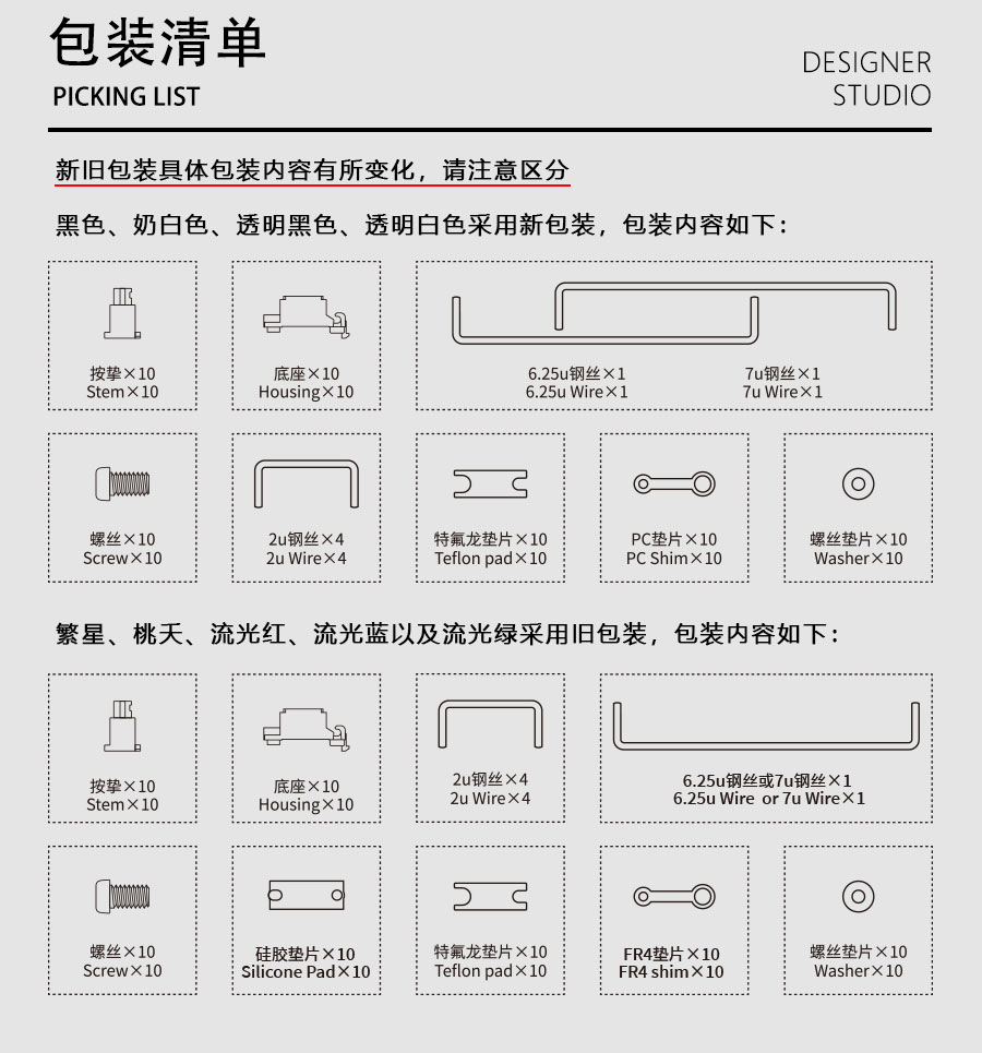 DesignerStudio Adaptive Stabs V2 (Screw-in)