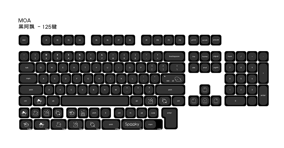 Black Ghost PBT Keycap Set — 125-Key MOA Profile, Five-Sided Dye-Sub