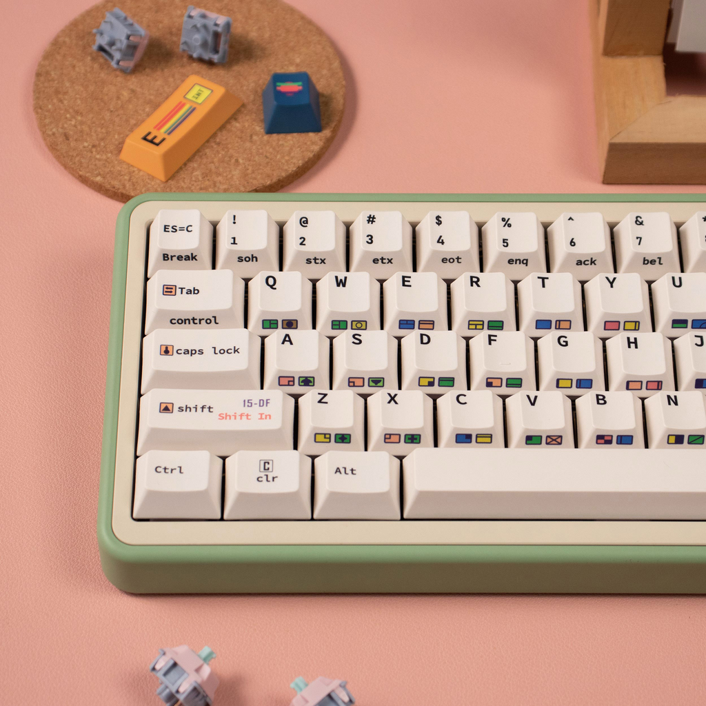 C64 R2 Cherry PBT Keycap Set – 145 Keys
