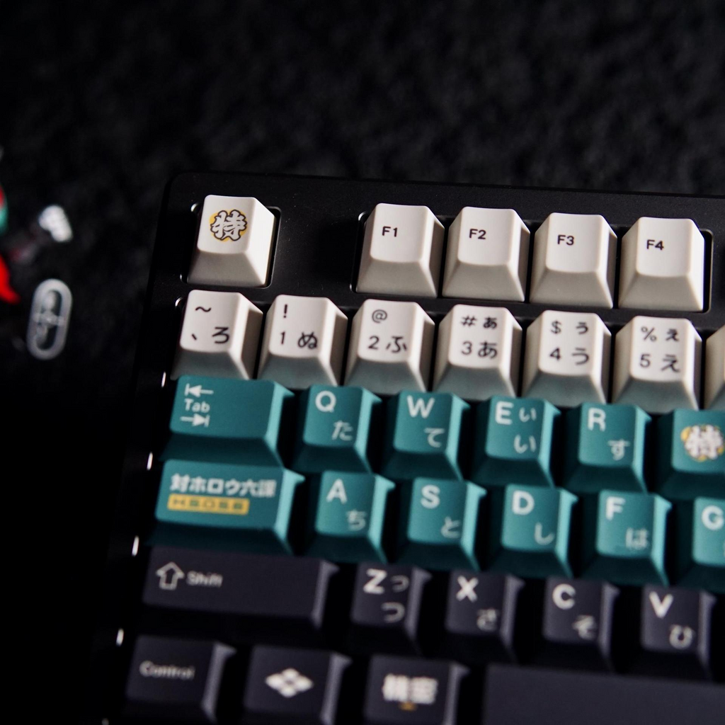 Air Defense Unit Keycap Set – Cherry Profile PBT 142 Keys