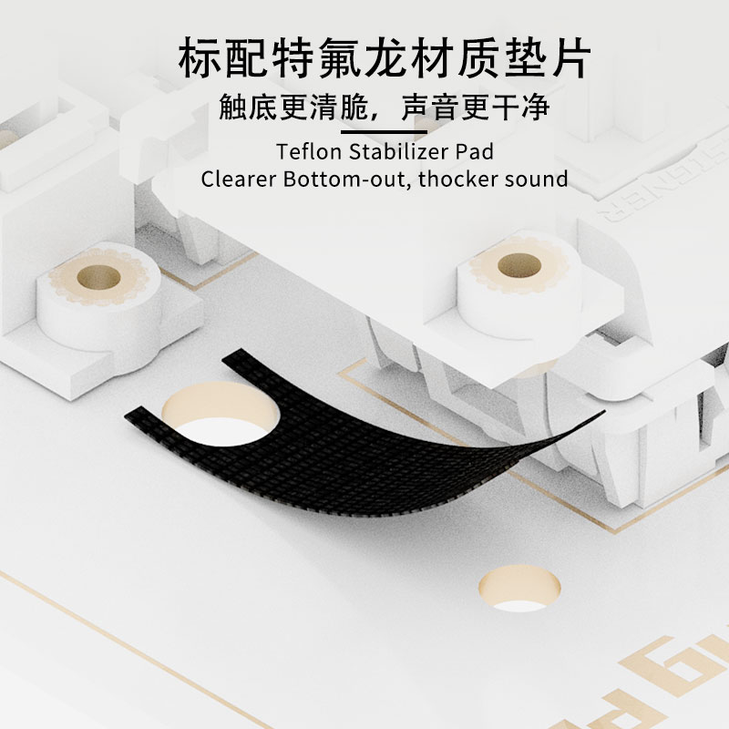 DesignerStudio Adaptive Stabs V2 (Screw-in)