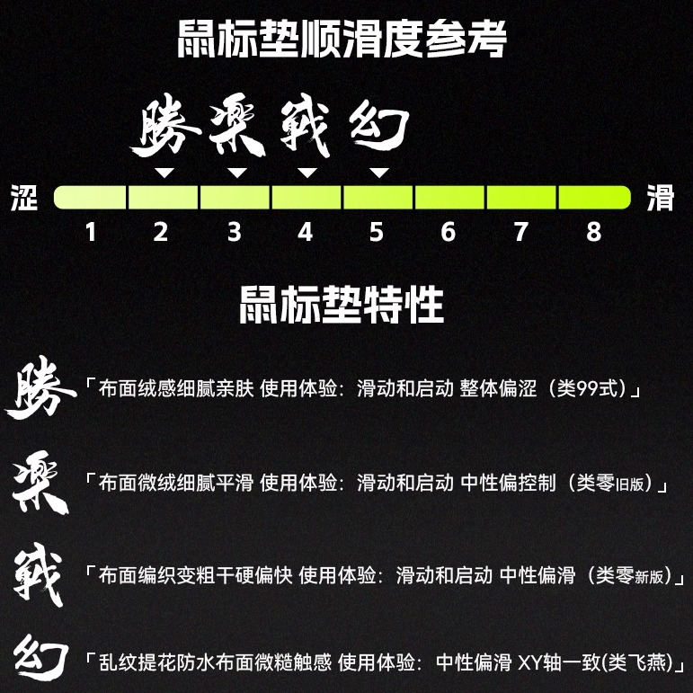 TALONGAMES Artisan Zero Mouse Pad 490x420