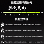 TALONGAMES Artisan Zero Mouse Pad 490x420