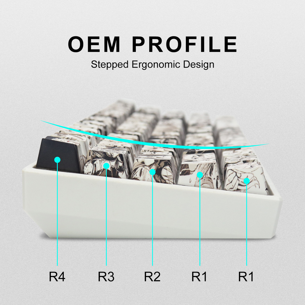 XVX Anime Side-Backlit Keycap