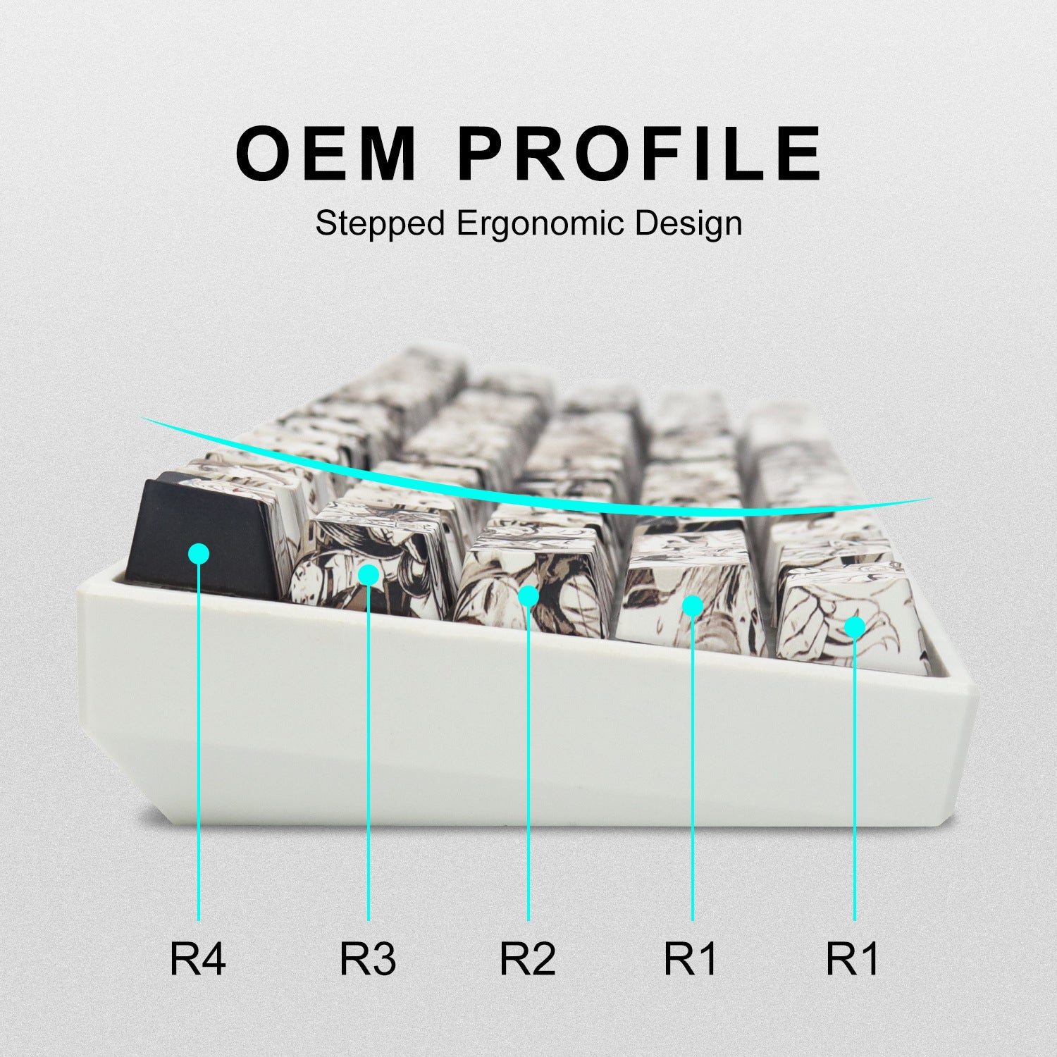 Anime OEM PBT Keycaps