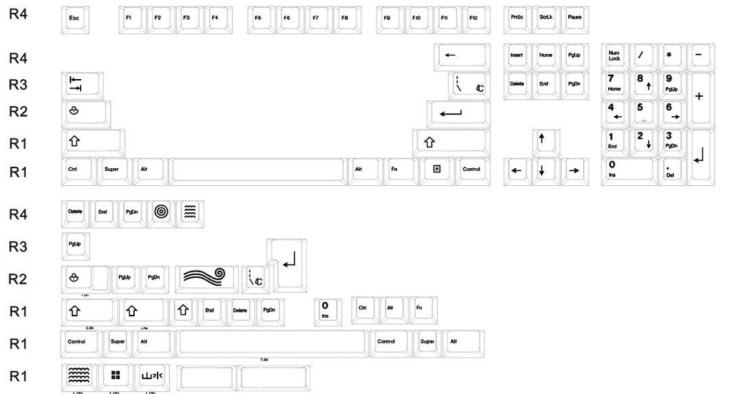 Shanshui Green Keycap Set – Cherry Profile PBT 150 Keys