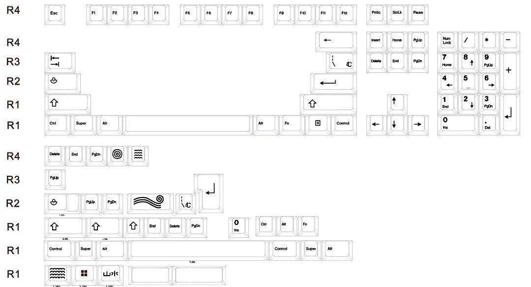 Shanshui Green Keycap Set – Cherry Profile PBT 150 Keys