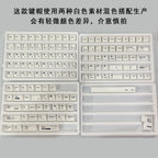 Minimalist White Keycaps – Irregular Braun-Style PBT Dye-Sublimated Set, Cherry Profile