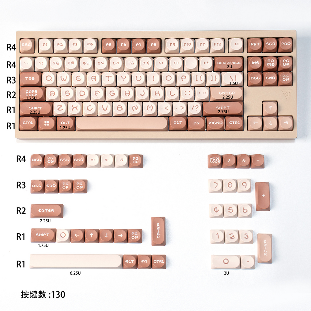 Medra MOA PBT Double-Shot Keycaps