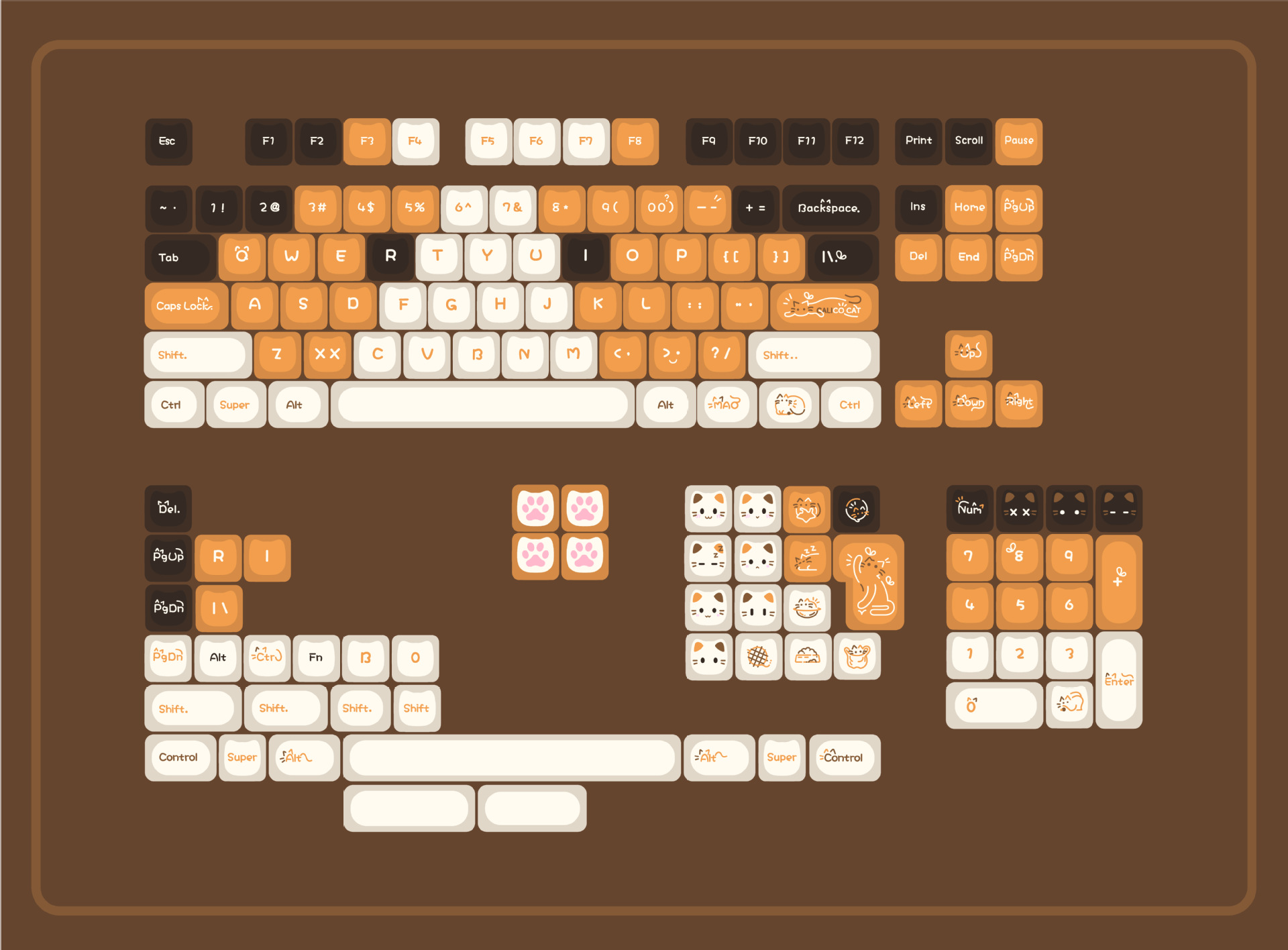 XVX House Cat MAO Profile Keycaps Set