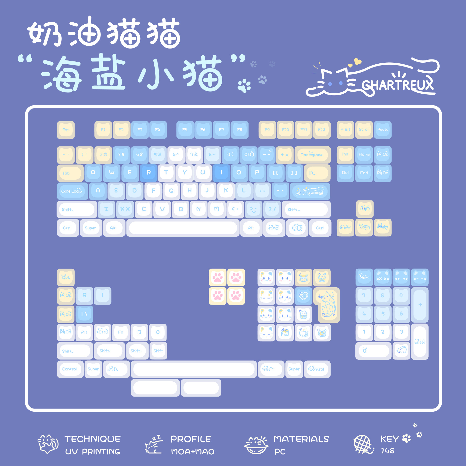 XVX House Cat MAO Profile Keycaps Set