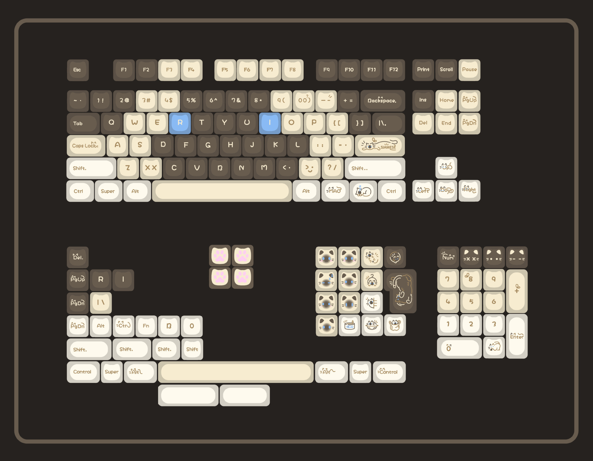 XVX House Cat MAO Profile Keycaps Set